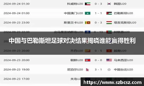 中国与巴勒斯坦足球对决结果揭晓谁能赢得胜利