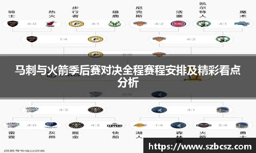 马刺与火箭季后赛对决全程赛程安排及精彩看点分析