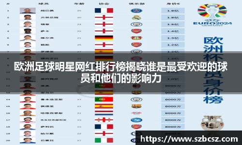 欧洲足球明星网红排行榜揭晓谁是最受欢迎的球员和他们的影响力
